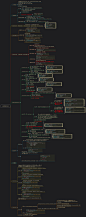 JavaScript八张思维导图 - 4