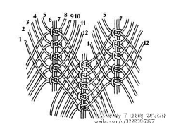 木007采集到macrame