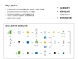 老年人居住空间开关设计_深圳市嘉兰图设计股份有限公司