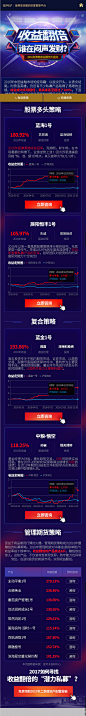 收益翻倍私募大盘点-金斧子