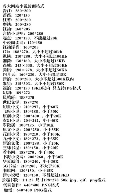 沨宛采集到封面尺寸