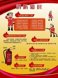 消防栓使用方法消防知识安全注意事项