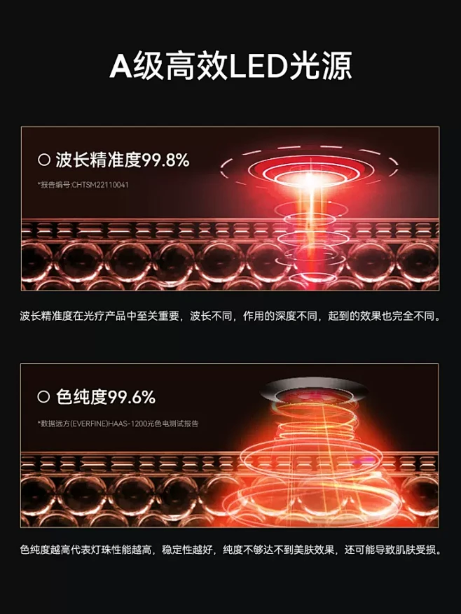 京度白月光LED光疗面罩光子嫩肤仪红蓝光美容仪脸部护肤面膜仪-tmall.com天猫-花瓣网