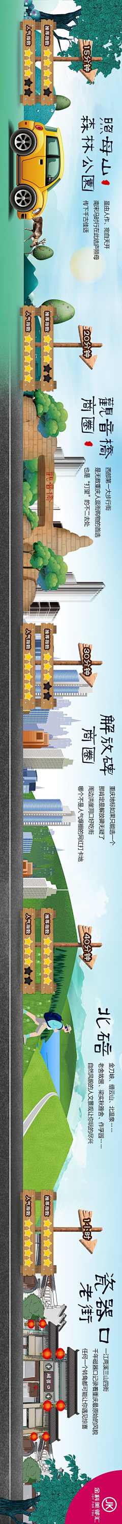 东张西忘采集到地产长图