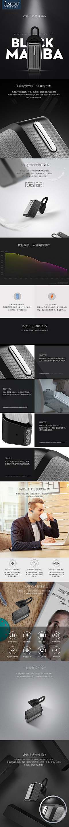墨倾梵╰枫采集到手机数码-详情