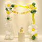 儿童生日派对装饰周岁百日宴布置场景背景墙气球套装