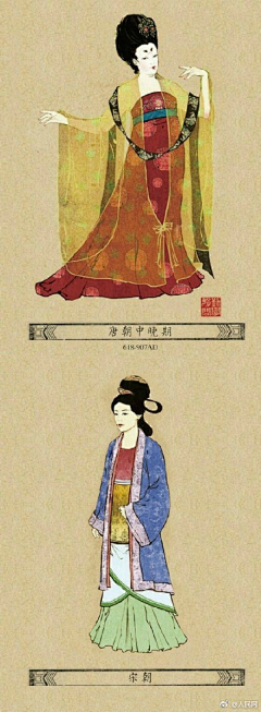 手残似足采集到服装（女）