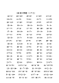 一年级数学20以内加减法口算题(类型齐全)