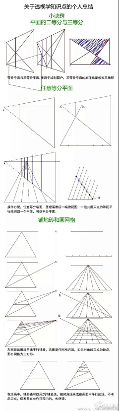 one花采集到透视