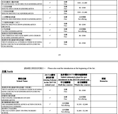 沐草采集到香港教育和内地教育