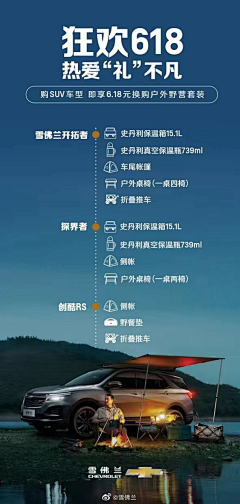 Heyuqin2016采集到汽车