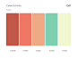 Creamy minimal simple coffee logo illustration branding app web palette clean figma design colorscheme colorsfonts ux ui bg colors palette fonts colors