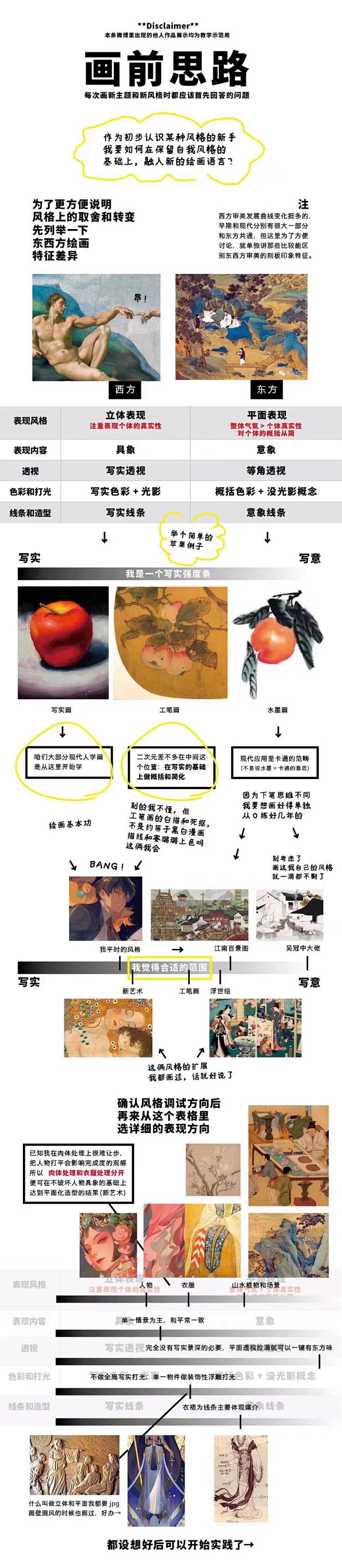 画百景图的教程，老累出品必是精品！太厉害了，码起
