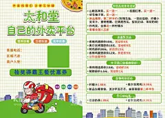 外卖  - 源文件下载【酷图网】外卖,外卖海报,外卖订餐,外卖促销,快餐海报,微信外卖,外卖卡,送外卖,送餐,订餐,盒饭,便当,网上订餐,叫外卖,淘宝外卖,美团外卖,百度外卖,叫饭网,外卖网,网上点餐,免费订餐,团购订餐,快餐店广告,快餐外卖,美食海报,食品海报,外卖广告,外卖宣传,外卖展架,外卖展板,外卖宣传单,美食外卖
