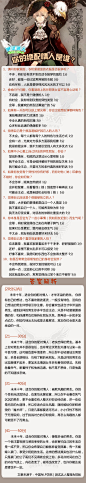 【你的绝配情人是谁？】有没有幻想过未来的伴侣是什么样的人？谁是你的最佳配对情人？