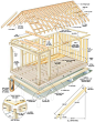 有点复杂的单层美式木小屋，组件结构示意图。。