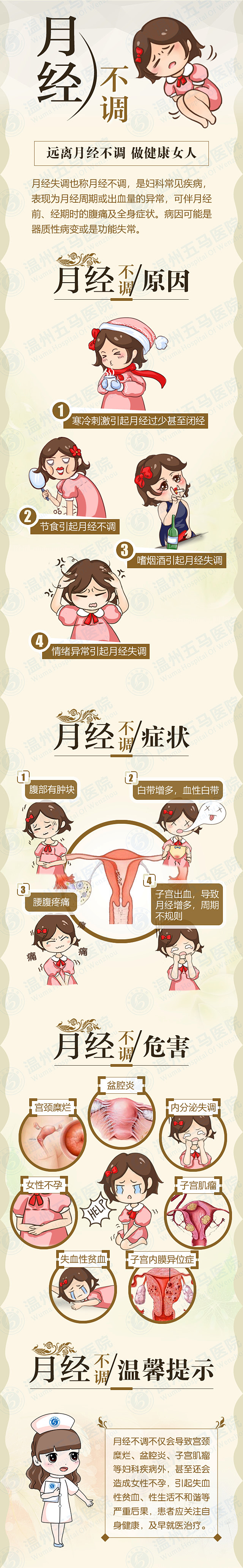 月经不调，远离月经不调，做健康女人，包含了原因、症状、危害及温馨提示。