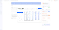 醉漾轻舟wjf采集到b端-千牛-店铺管理