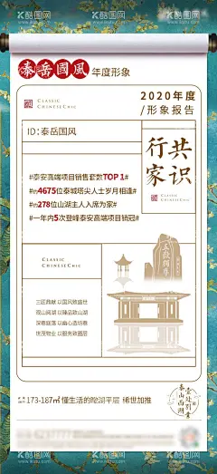 地产年度报告  - 源文件下载【酷图网】海报,地产,年度报告,中国风,大字报,卷轴,画轴,
