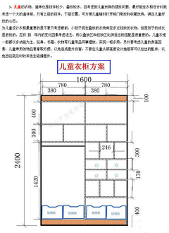 Mrnicegirl采集到衣柜