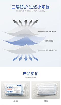 隔溪采集到详情页