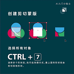 青柠阿水采集到软件技巧