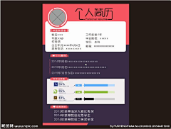 夏日小玉采集到简历