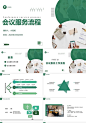 企业培训会议流程绿色商务风PPT