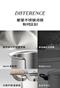 素味316不锈钢汤锅加厚家用蒸锅煮粥锅炖锅双耳燃气灶电磁炉专用-tmall.com天猫