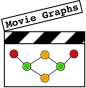 Movie Graphs Logo