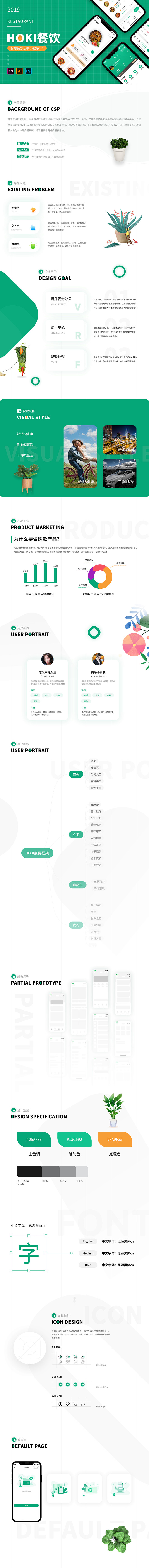 智慧点餐小程序_陈浩然_【68Desig...