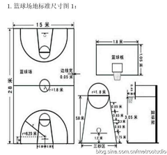 zhangge118采集到球场