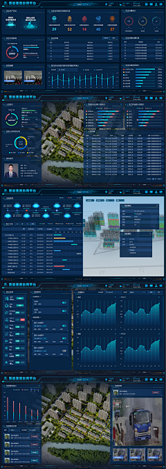 fearlessWk采集到可视化页面参考