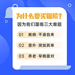 保险理念科普方形海报