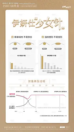 源文件下载【伊妍仕少女针活动海报】编号：33230025316415974