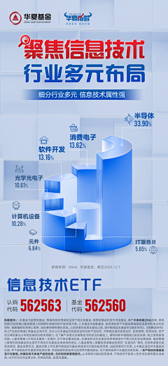 夏夏sy采集到【金融】开屏引导裂变