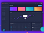 Dashboard UI Theme