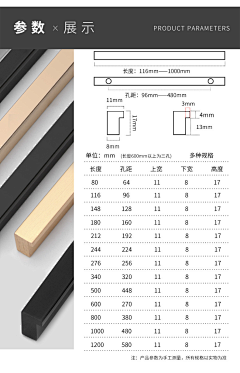 wilsong01采集到家具