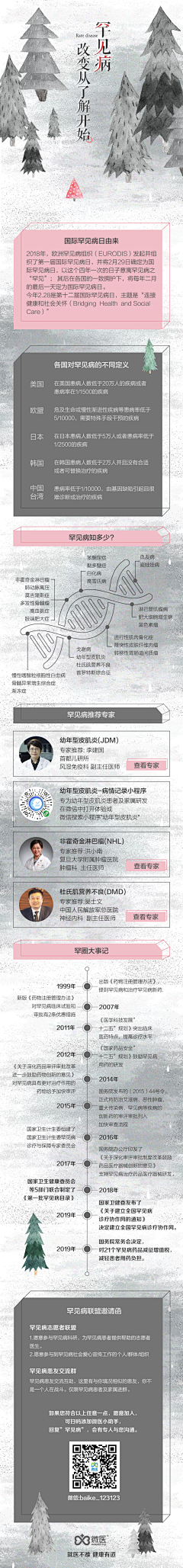 猫不语~采集到H5长图