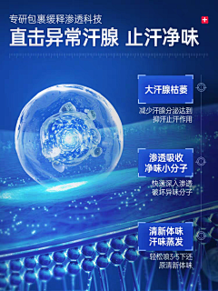淹死的鱼222333采集到成分功效