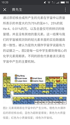 咕咚一声采集到百科