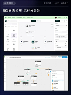 晚风吹过林间采集到UI/UX
