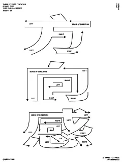 ai小技巧 方向感字体设计教程