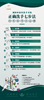 七步洗手法展架-设计素材-shejisc.cn