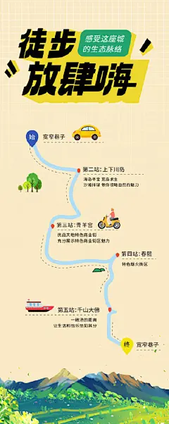 徒步运动旅游景点比赛路线图手绘海报
