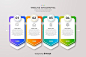 其中包括图片：Free Vector | Colorful infographic steps template