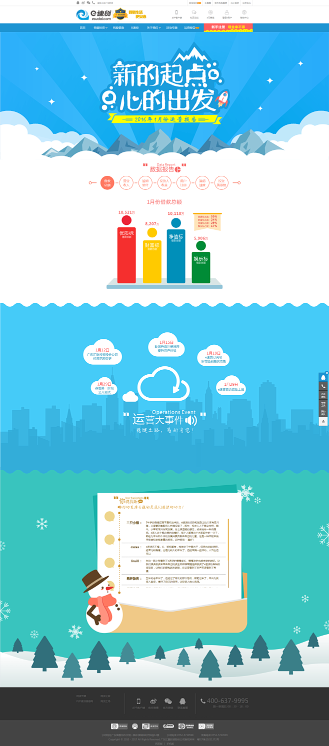 e速贷运营报告-2016年一月份运营报告...