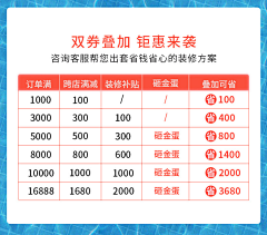 柠檬精995采集到首页优惠券