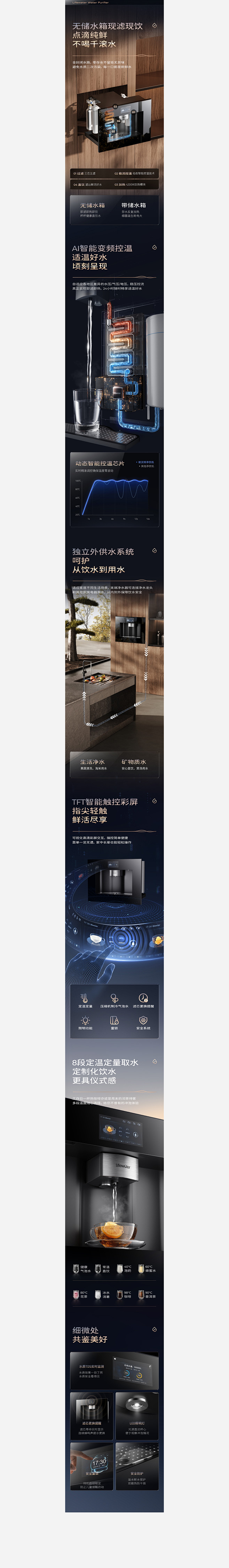耐沃特品牌电商视觉升级嵌入式净水饮水机详...
