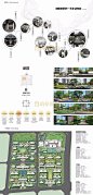 2020选住宅大区景观方案设计文本居住小区景观设计汇报文本合集-淘宝网